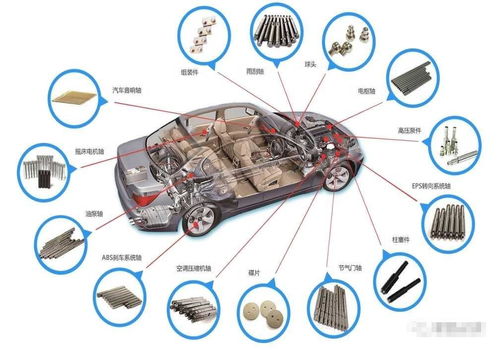 德邁仕估值預(yù)測表,預(yù)計首日33元獲1.3萬,汽車精密零部件